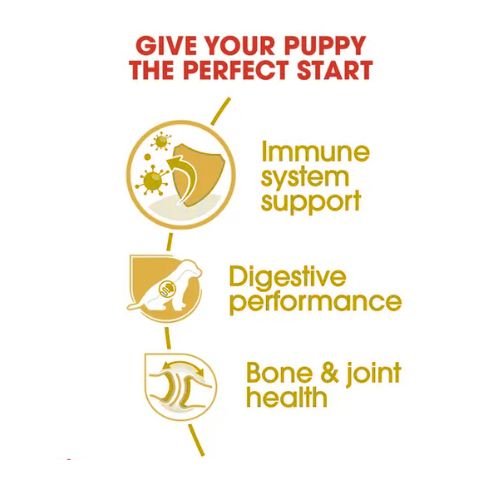 Royal Canin German Shepherd Puppy food