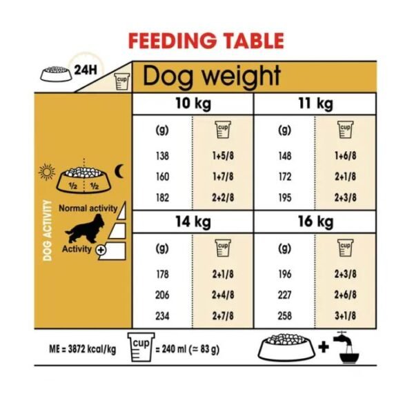 Cocker Adult Dry Food For Dog - Image 4