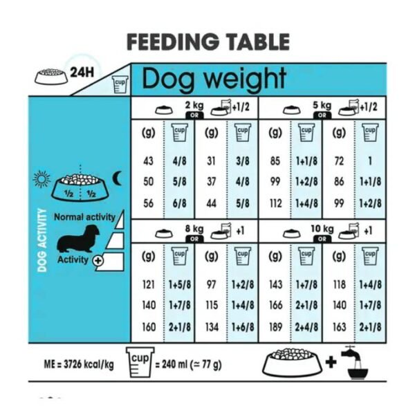 Dachshund Adult Dry Food For Dog - Image 4