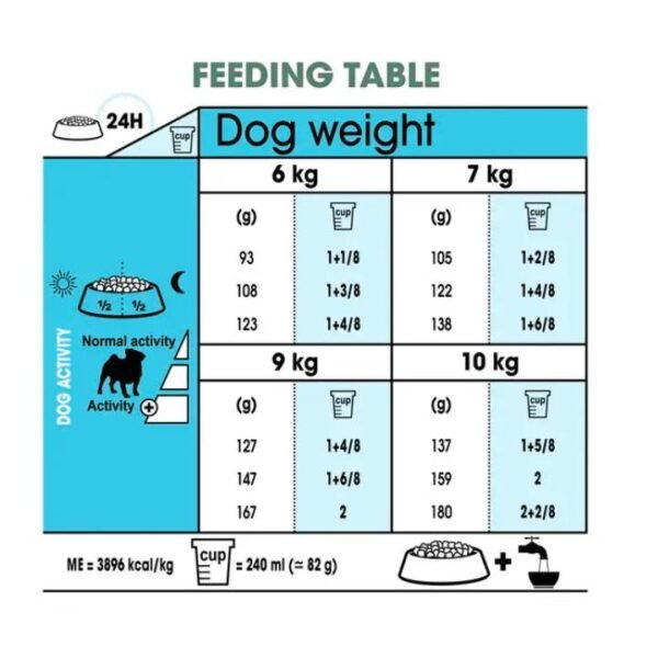 Pug Adult Dry Food For Dog - Image 5