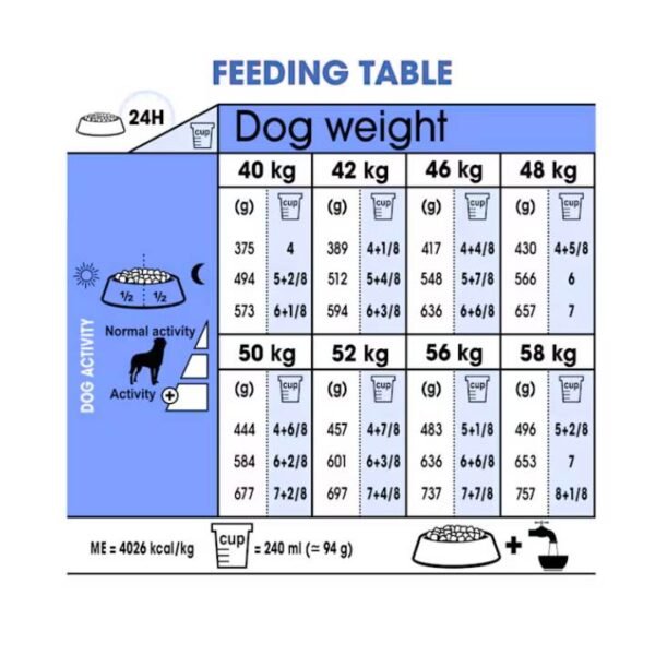 Rottweiler Adult Dry Food For Dog - Image 4